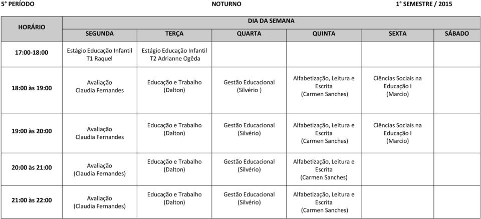 (Silvério) Alfabetização, Leitura e Escrita (Carmen Sanches) I (Marcio) Avaliação (Claudia Fernandes) e Trabalho (Dalton) (Silvério)