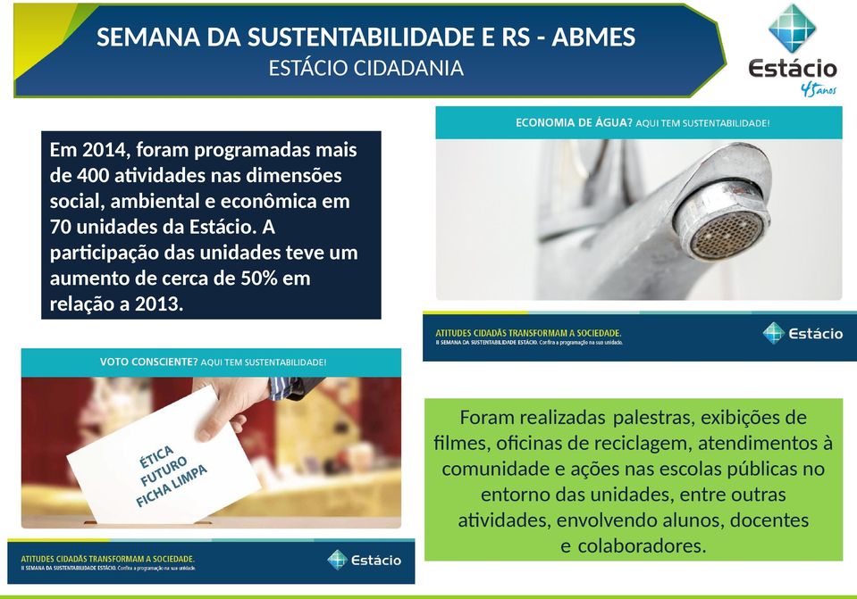 A participação das unidades teve um aumento de cerca de 50% em relação a 2013.