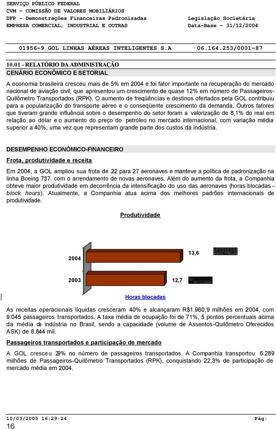 1 - RELATÓRIO DA ADMINISTRAÇÃO CENÁRIO ECONÔMICO E SETORIAL A economia brasileira cresceu mais de 5% em 24 e foi fator importante na recuperação do mercado nacional de aviação civil, que apresentou