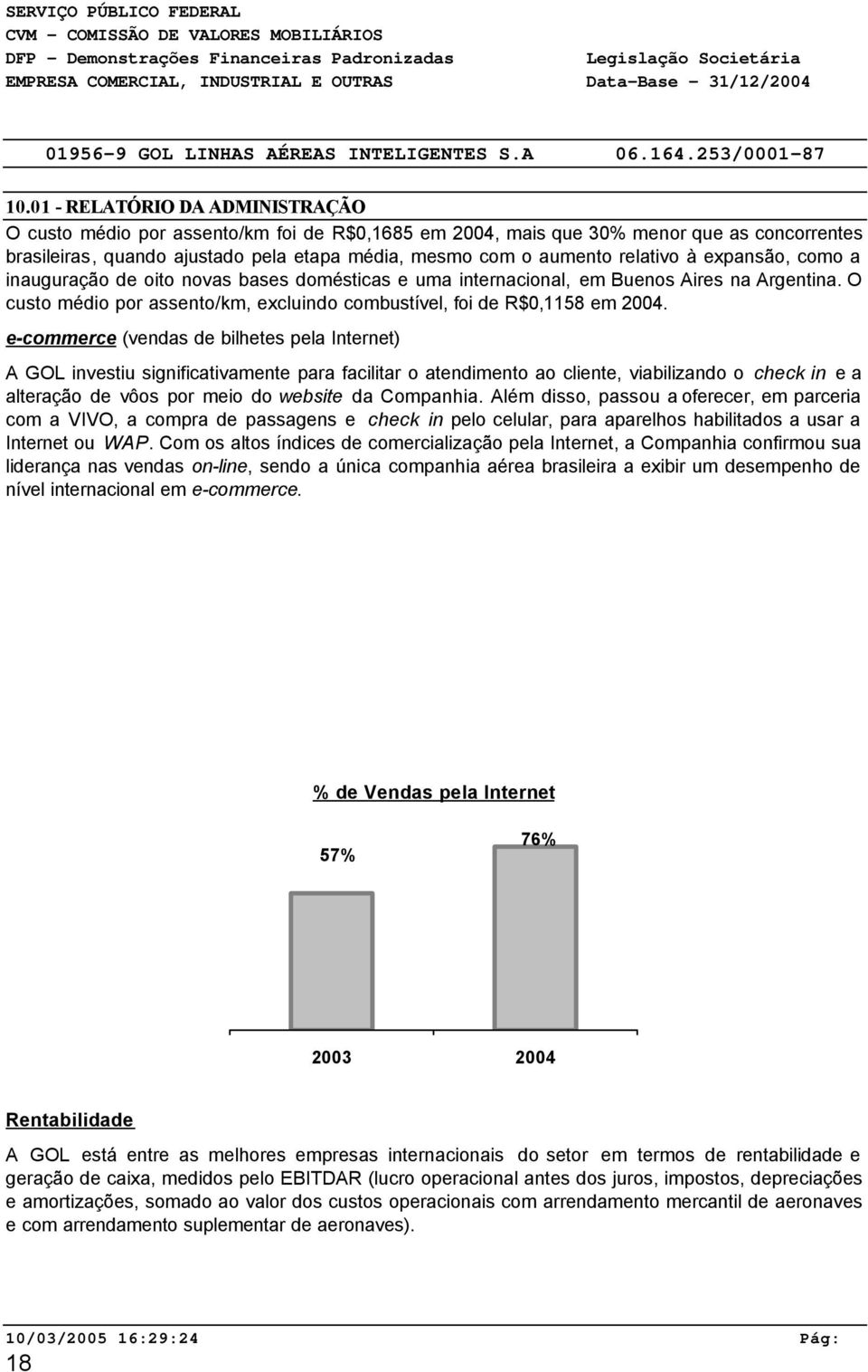 1 - RELATÓRIO DA ADMINISTRAÇÃO O custo médio por assento/km foi de R$,1685 em 24, mais que 3% menor que as concorrentes brasileiras, quando ajustado pela etapa média, mesmo com o aumento relativo à