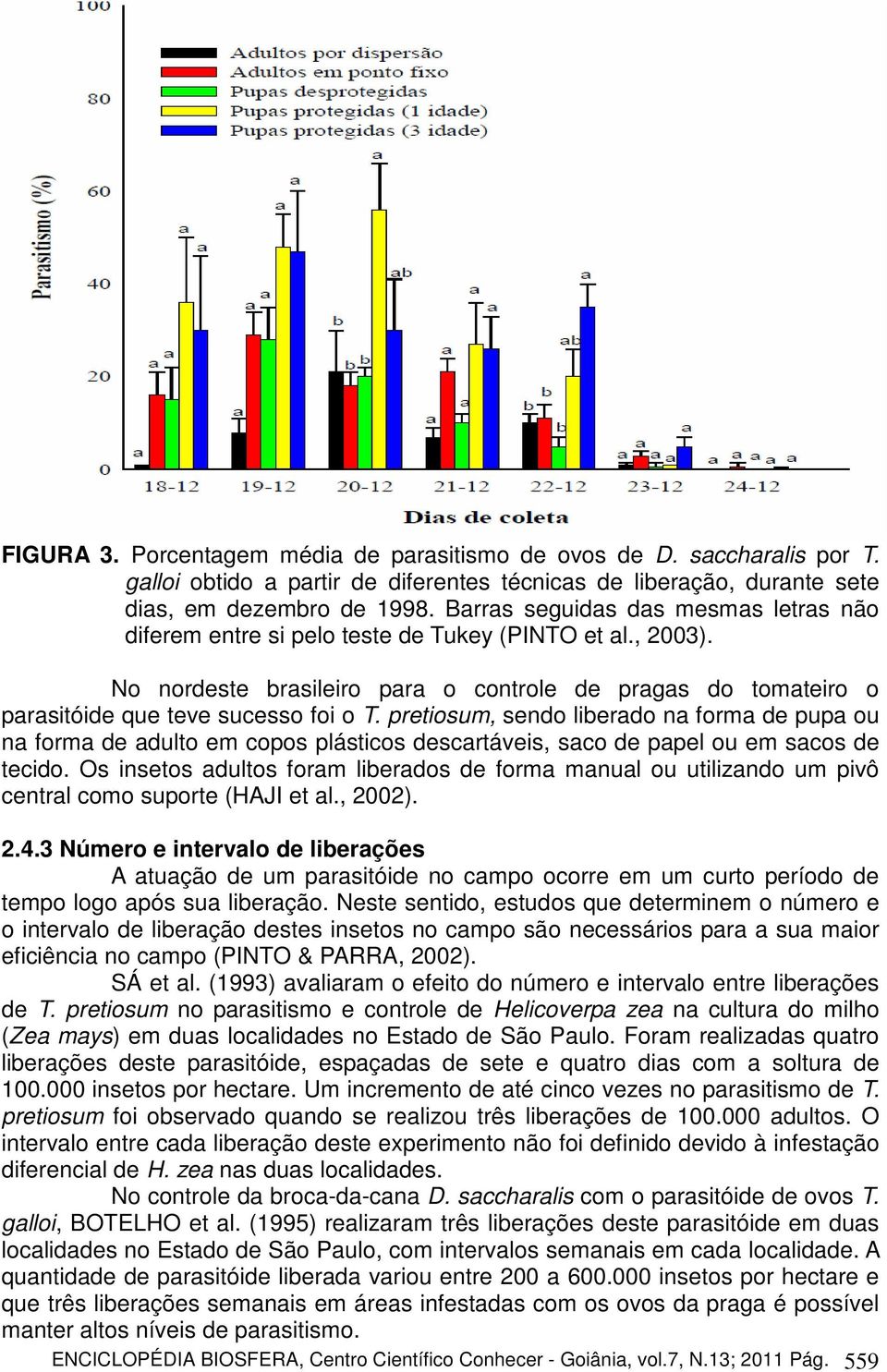 pretiosum, sendo liberado na forma de pupa ou na forma de adulto em copos plásticos descartáveis, saco de papel ou em sacos de tecido.