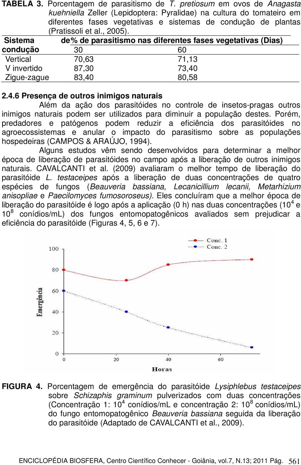 de % de parasitismo nas diferentes fases vegetativas (Dias) Sistema condução 30 60 Vertical 70,63 71,13 V invertido 87,30 73,40