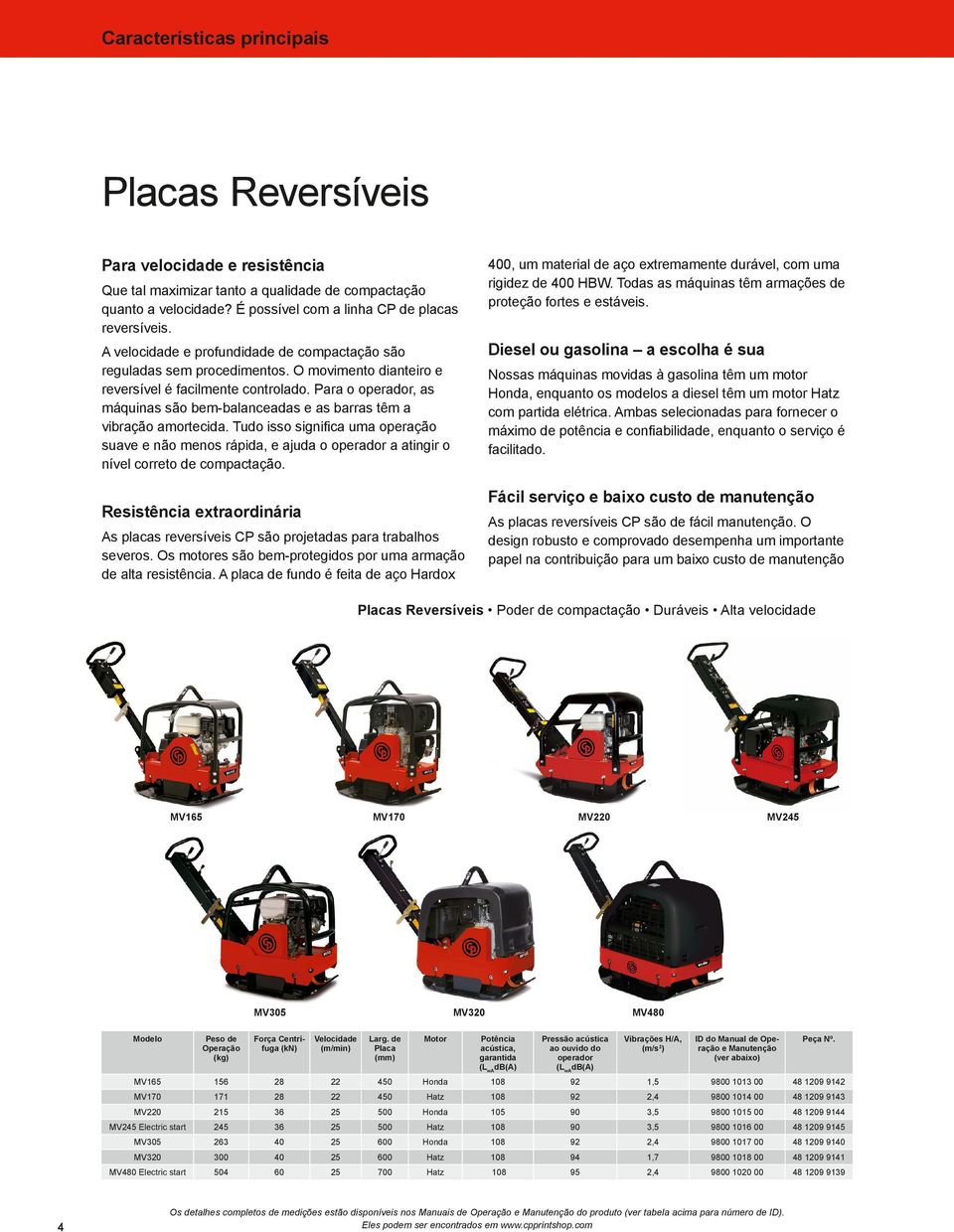 Diesel ou gasolina a escolha é sua A velocidade e profundidade de compactação são reguladas sem procedimentos. O movimento dianteiro e reversível é facilmente controlado.