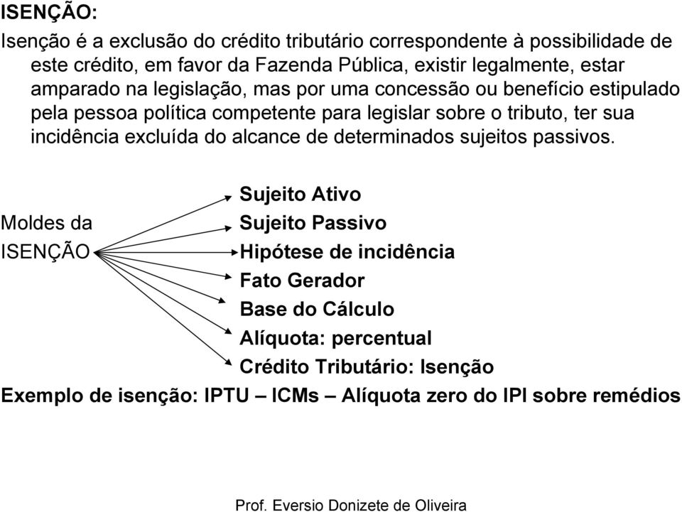 tributo, ter sua incidência excluída do alcance de determinados sujeitos passivos.