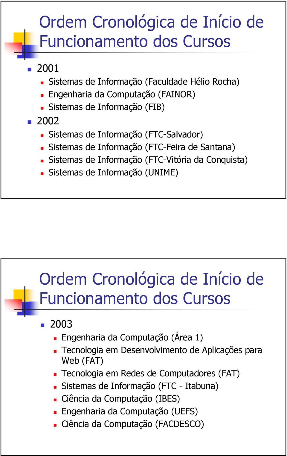 (UNIME) Ordem Cronológica de Início de Funcionamento dos Cursos 2003 Engenharia da Computação (Área 1) Tecnologia em Desenvolvimento de Aplicações para Web (FAT)