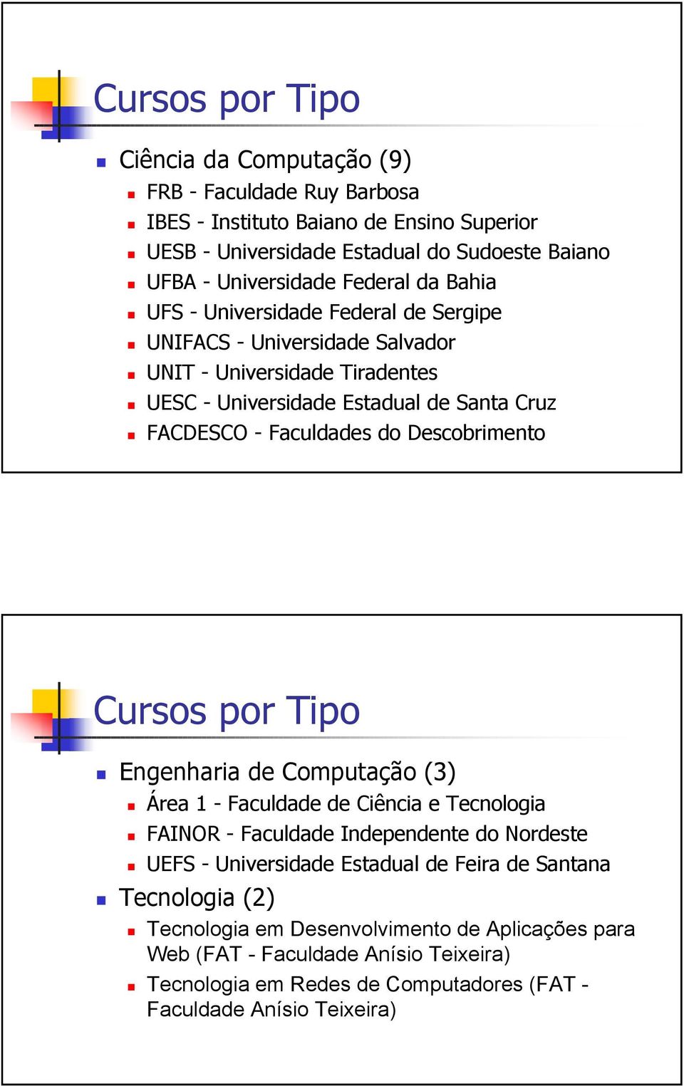 do Descobrimento Cursos por Tipo Engenharia de Computação (3) Área 1 - Faculdade de Ciência e Tecnologia FAINOR - Faculdade Independente do Nordeste UEFS - Universidade Estadual de