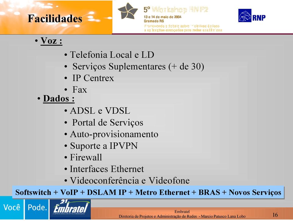 Interfaces Ethernet Videoconferência e Videofone Softswitch + VoIP + DSLAM IP + Metro