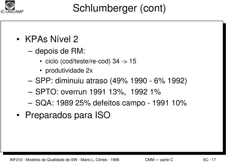 1991 13%, 1992 1% SQA: 1989 25% defeitos campo - 1991 10% Preparados para ISO