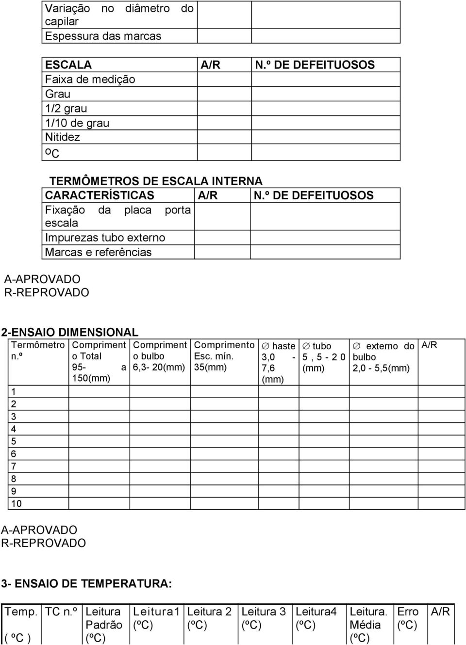 º DE DEFEITUOSOS Fixação da placa porta escala Impurezas tubo externo Marcas e referências A-APROVADO R-REPROVADO -ENSAIO DIMENSIONAL Termômetro n.