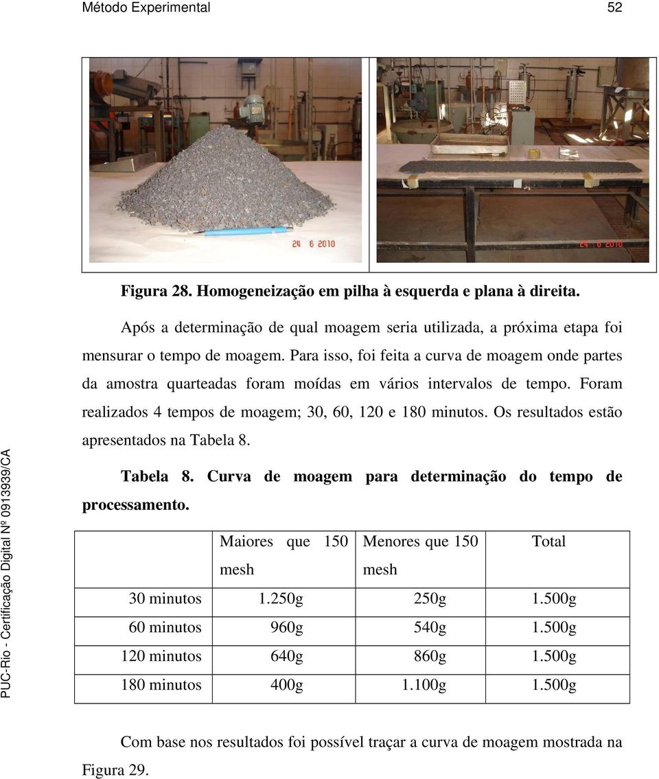 Para isso, foi feita a curva de moagem onde partes da amostra quarteadas foram moídas em vários intervalos de tempo. Foram realizados 4 tempos de moagem; 30, 60, 120 e 180 minutos.