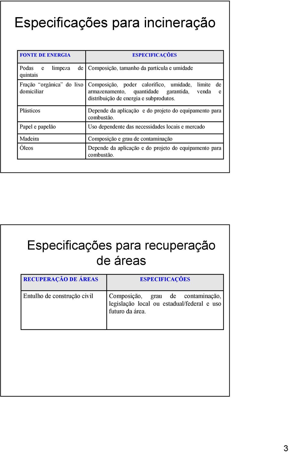 Depende da aplicação e do projeto do equipamento para combustão.