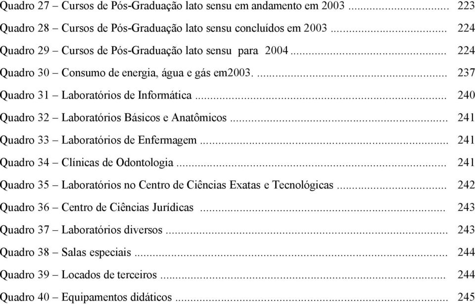 .. 240 Quadro 32 Laboratórios Básicos e Anatômicos... 241 Quadro 33 Laboratórios de Enfermagem... 241 Quadro 34 Clínicas de Odontologia.