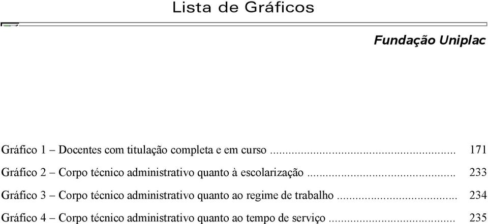 .. 233 Gráfico 3 Corpo técnico administrativo quanto ao regime de trabalho.