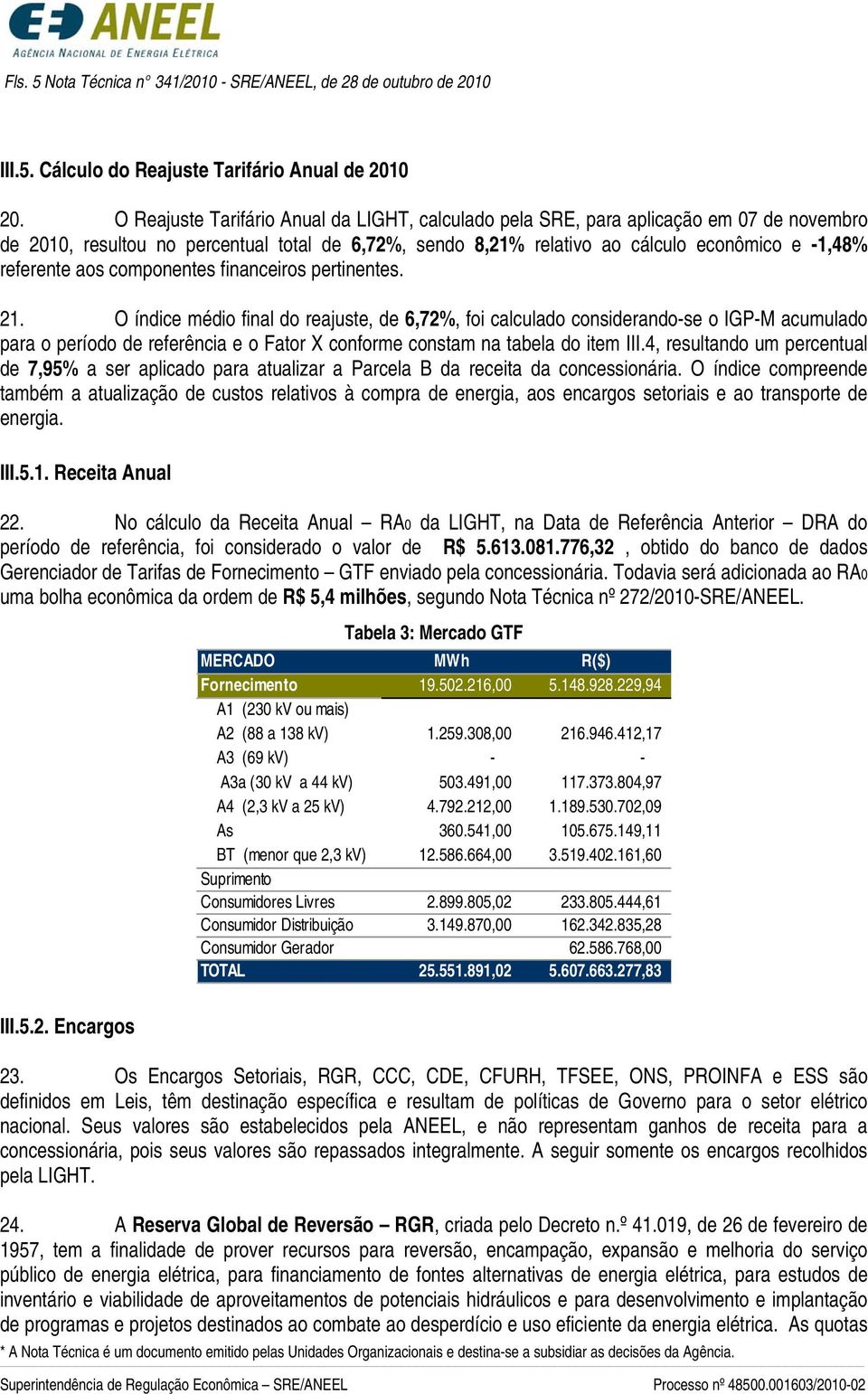 aos componentes financeiros pertinentes. 21.