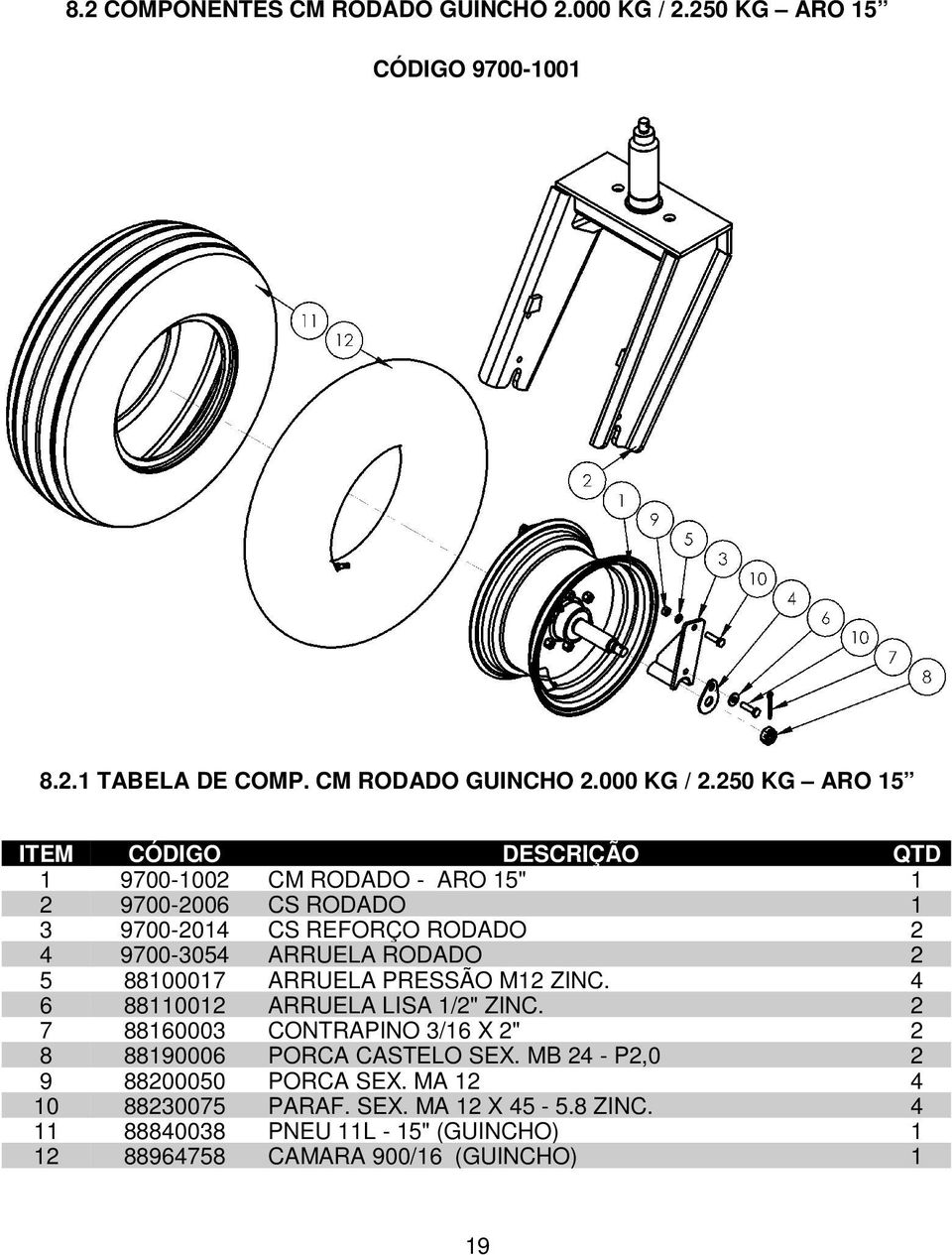 250 KG ARO 15 ITEM CÓDIGO DESCRIÇÃO QTD 1 9700-1002 CM RODADO - ARO 15" 1 2 9700-2006 CS RODADO 1 3 9700-2014 CS REFORÇO RODADO 2 4 9700-3054 ARRUELA