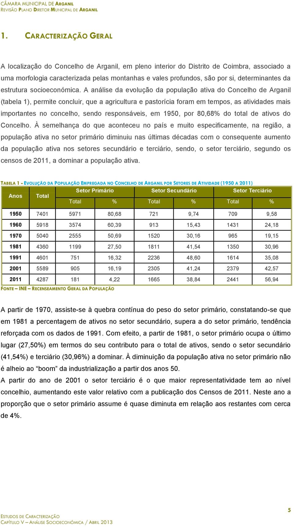 A análise da evolução da população ativa do Concelho de Arganil (tabela 1), permite concluir, que a agricultura e pastorícia foram em tempos, as atividades mais importantes no concelho, sendo