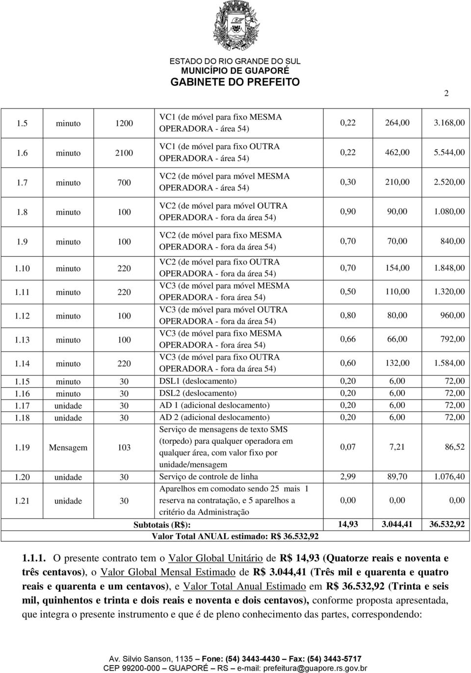 544,00 0,30 210,00 2.520,00 0,90 90,00 1.080,00 1.9 minuto 100 VC2 (de móvel para fixo MESMA 0,70 70,00 840,00 1.10 minuto 220 VC2 (de móvel para fixo OUTRA 0,70 154,00 1.848,00 1.