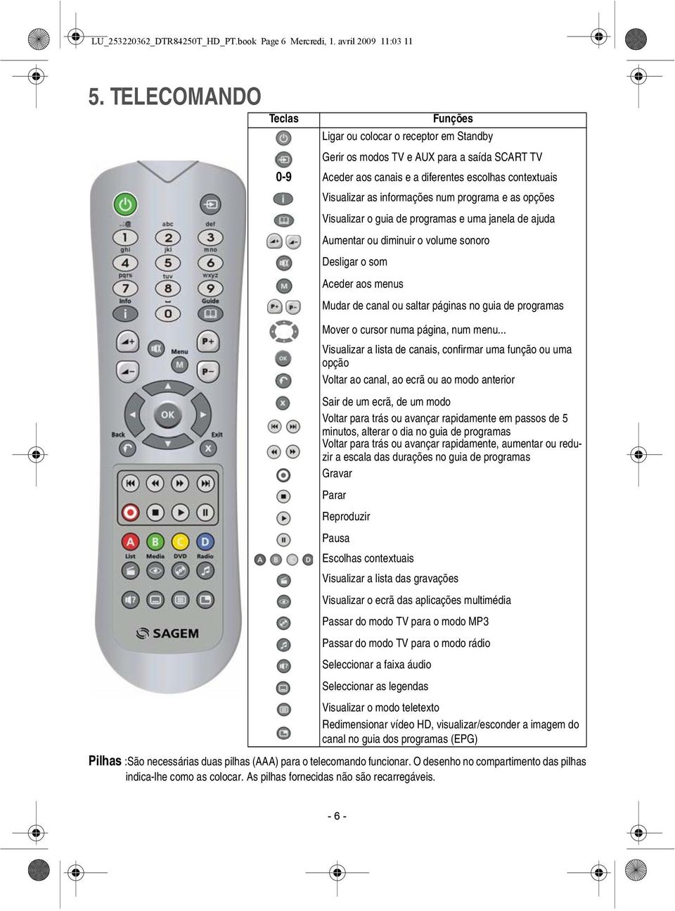 programa e as opções Visualizar o guia de programas e uma janela de ajuda Aumentar ou diminuir o volume sonoro Desligar o som Aceder aos menus Mudar de canal ou saltar páginas no guia de programas