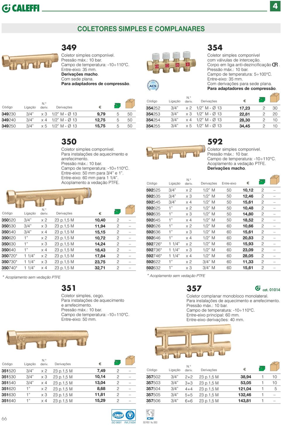 Para adaptadores de compressão.