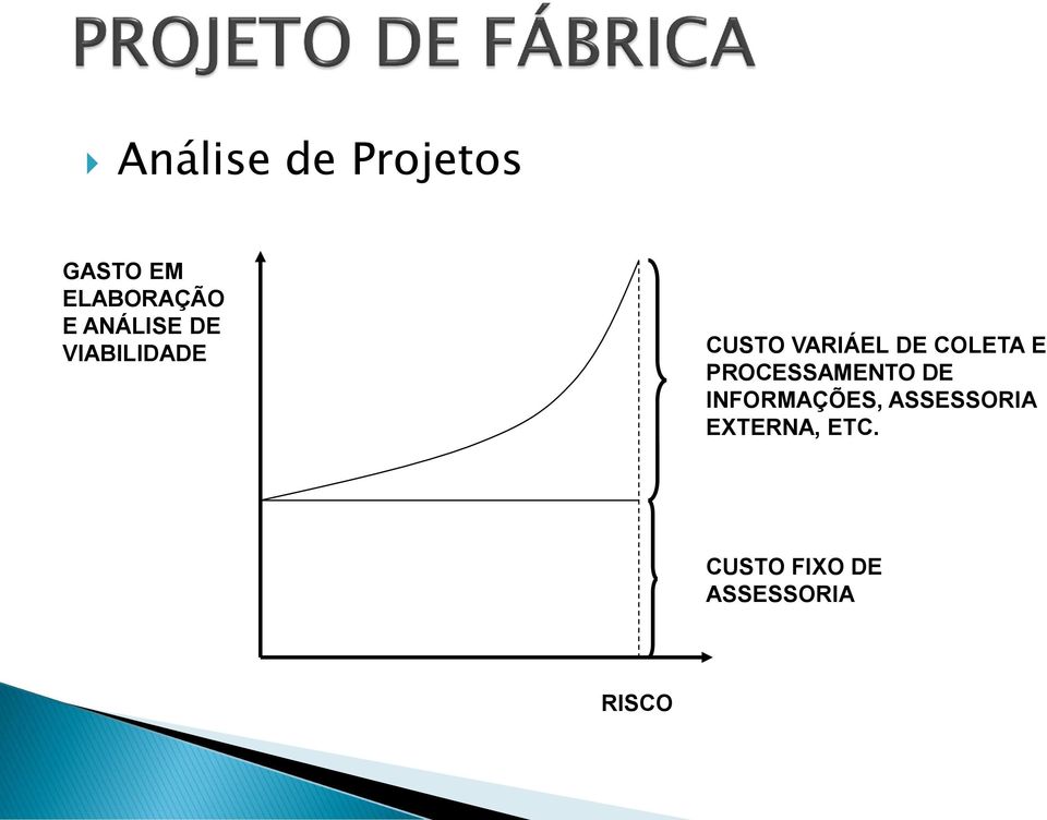 PROCESSAMENTO DE INFORMAÇÕES, ASSESSORIA