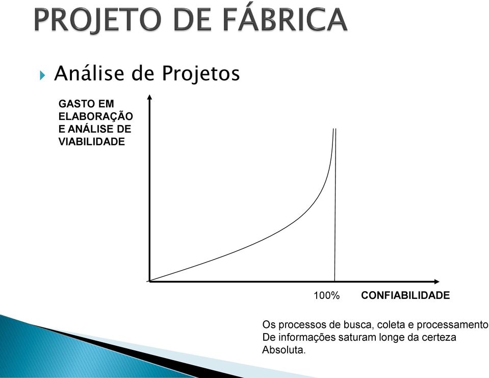 processos de busca, coleta e processamento