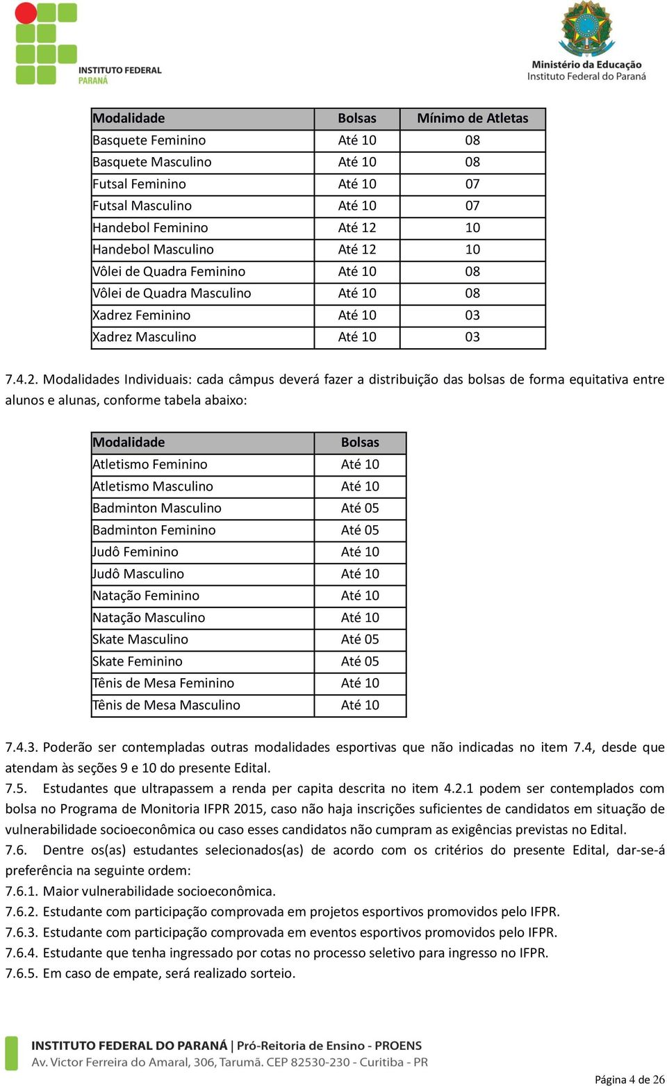 Modalidades Individuais: cada câmpus deverá fazer a distribuição das bolsas de forma equitativa entre alunos e alunas, conforme tabela abaixo: Modalidade Bolsas Atletismo Feminino Até 10 Atletismo