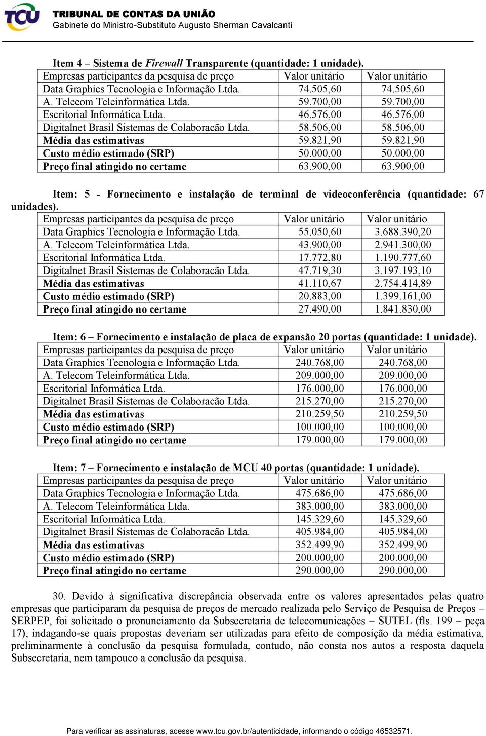 000,00 50.000,00 Preço final atingido no certame 63.900,00 63.900,00 Item: 5 - Fornecimento e instalação de terminal de videoconferência (quantidade: 67 unidades).