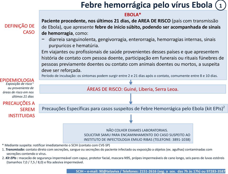 hematúria.