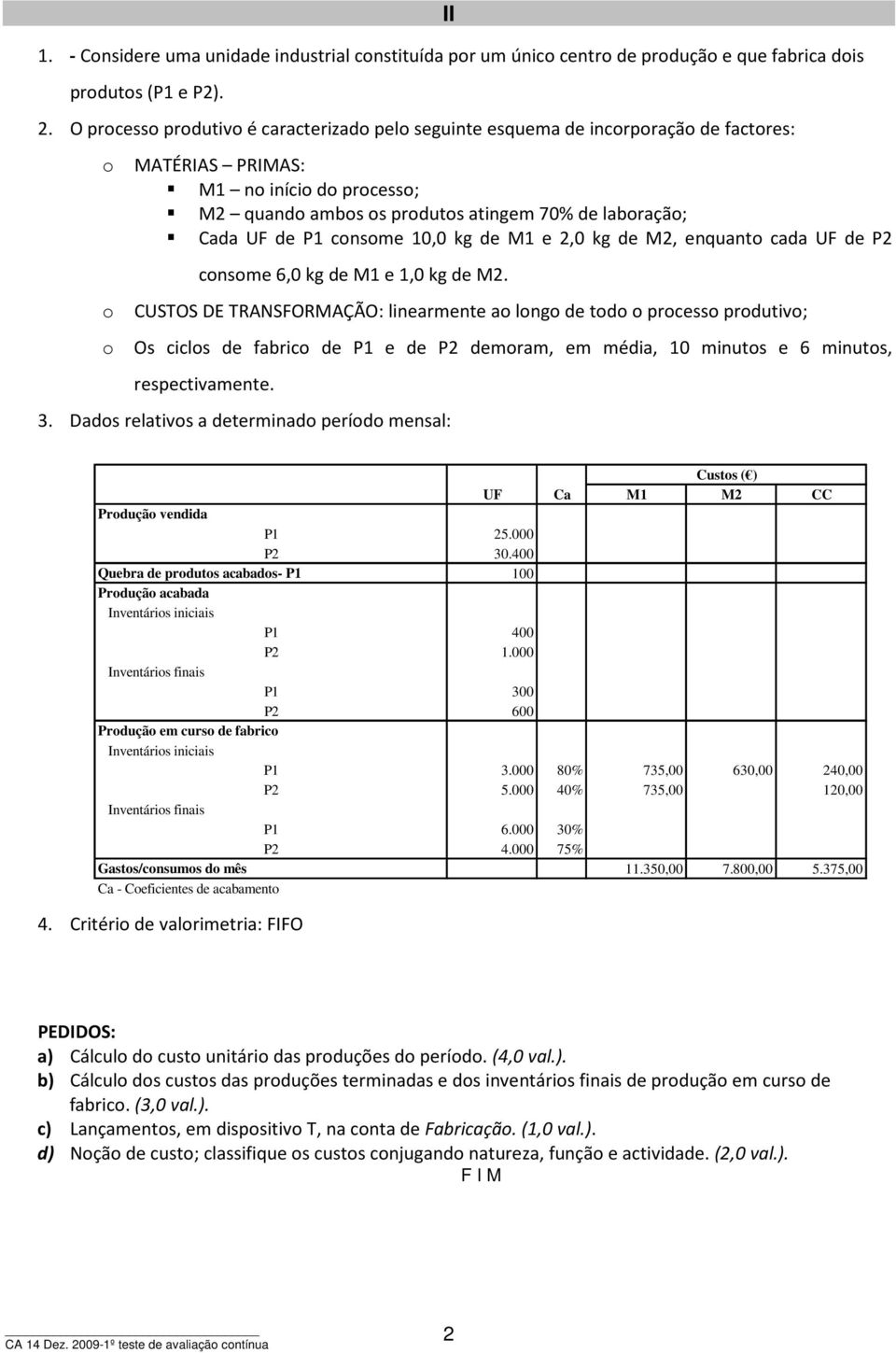 consome 10,0 kg de M1 e 2,0 kg de M2, enquanto cada UF de P2 consome 6,0 kg de M1 e 1,0 kg de M2.