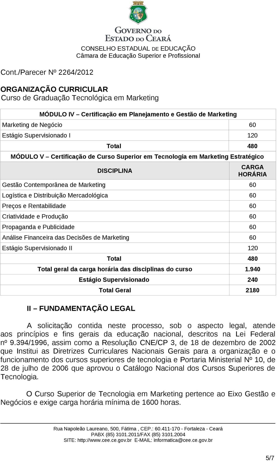 60 Propaganda e Publicidade 60 Análise Financeira das Decisões de Marketing 60 Estágio Supervisionado II 120 Total 480 Total geral da carga horária das disciplinas do curso 1.