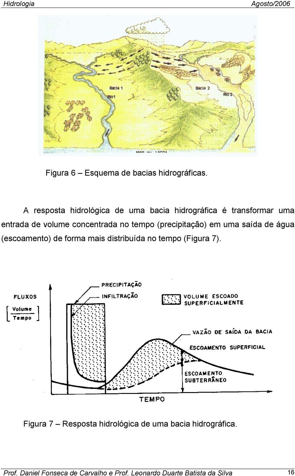 concentrada no tempo (precipitação) em uma saída de água (escoamento) de forma mais