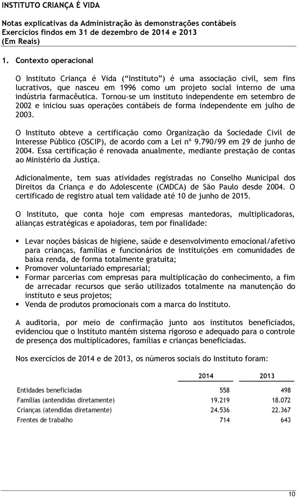 O Instituto obteve a certificação como Organização da Sociedade Civil de Interesse Público (OSCIP), de acordo com a Lei nº 9.790/99 em 29 de junho de 2004.