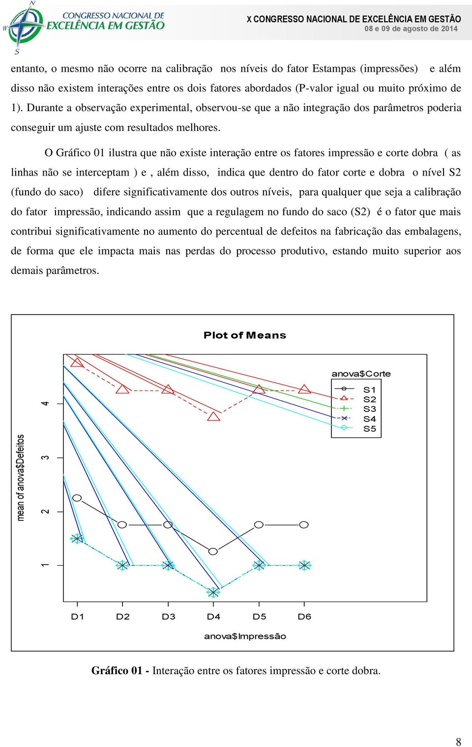 O Gráfico 01 ilustra que não existe interação entre os fatores impressão e corte dobra as linhas não se interceptam e, além disso, indica que dentro do fator corte e dobra o nível S2 fundo do saco