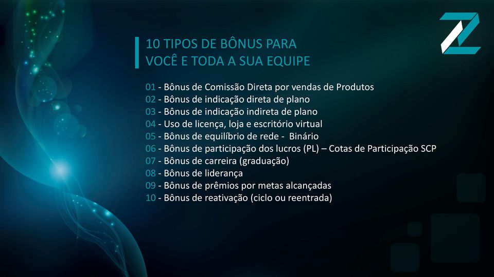 Bônus de equilíbrio de rede - Binário 06 - Bônus de participação dos lucros (PL) Cotas de Participação SCP 07 - Bônus de