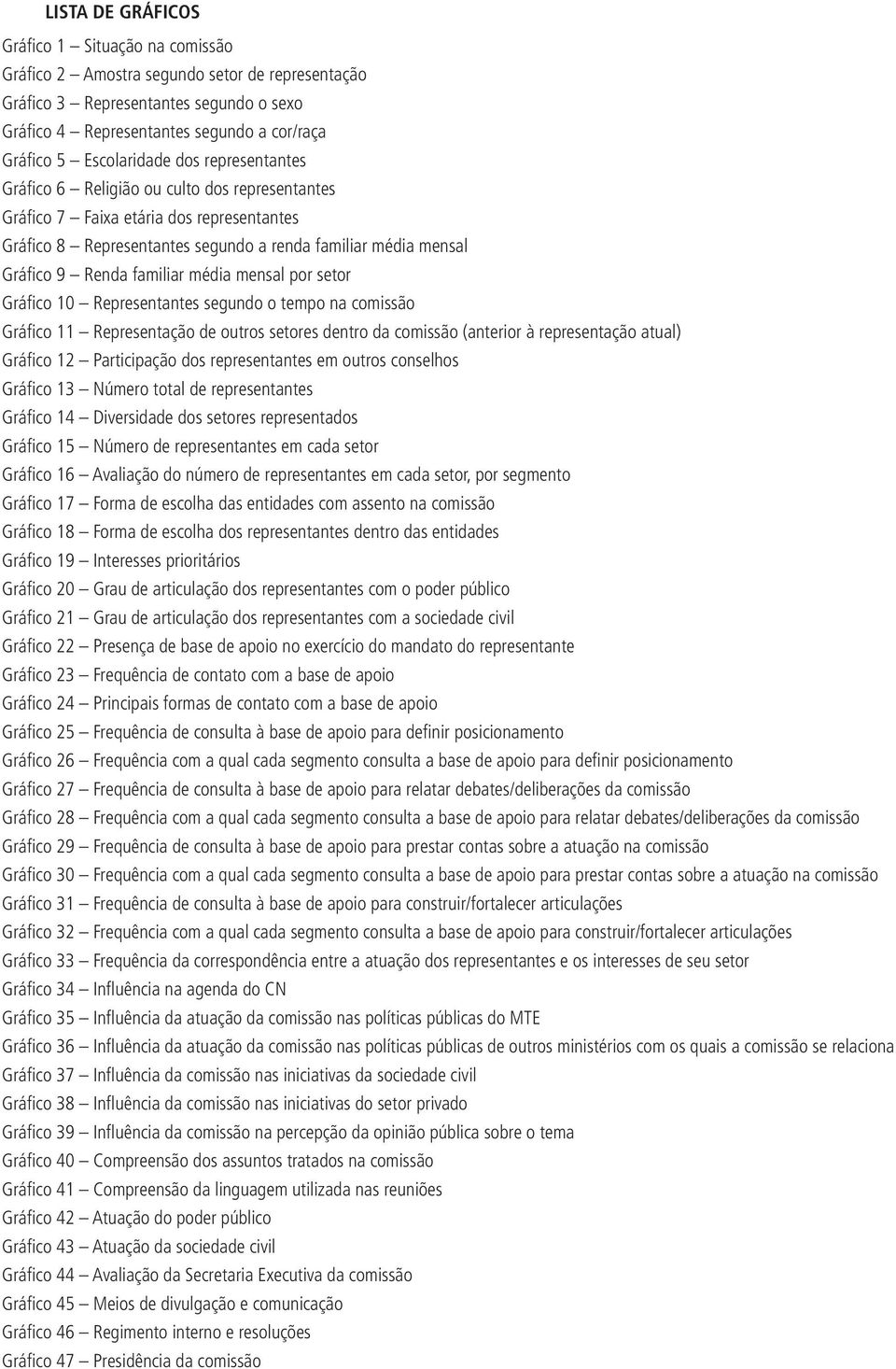 familiar média mensal por setor Gráfico 10 Representantes segundo o tempo na comissão Gráfico 11 Representação de outros setores dentro da comissão (anterior à representação atual) Gráfico 12