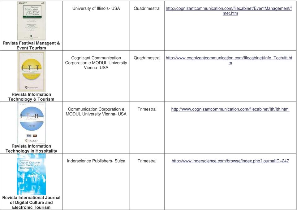 com/filecabinet/info_tech/itt.ht m Revista Information Technology & Tourism Communication Corporation e MODUL University Vienna- USA http://www.cognizantcommunication.