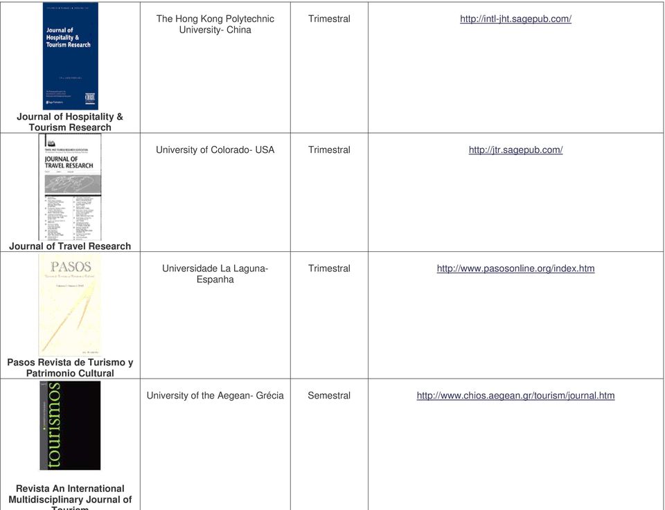 com/ Journal of Travel Research Universidade La Laguna- Espanha http://www.pasosonline.org/index.