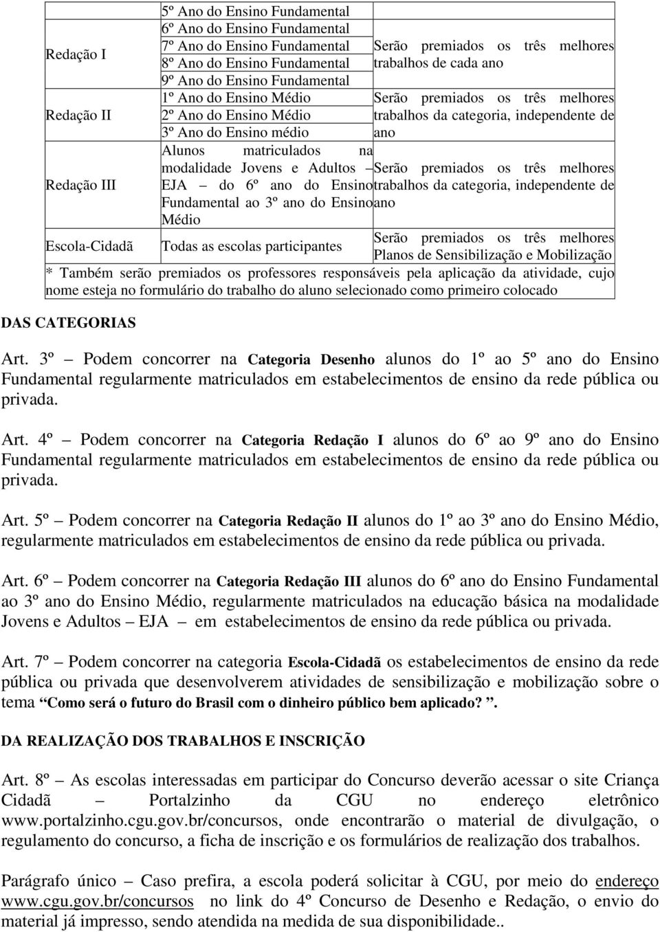 modalidade Jovens e Adultos Serão premiados os três melhores Redação III EJA do 6º ano do Ensino trabalhos da categoria, independente de Fundamental ao 3º ano do Ensino ano Médio Escola-Cidadã Todas