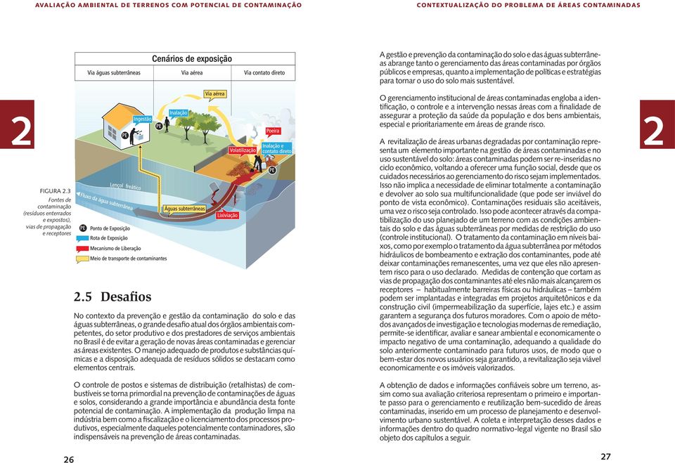 serviços ambientais no Brasil é de evitar a geração de novas áreas contaminadas e gerenciar as áreas existentes.