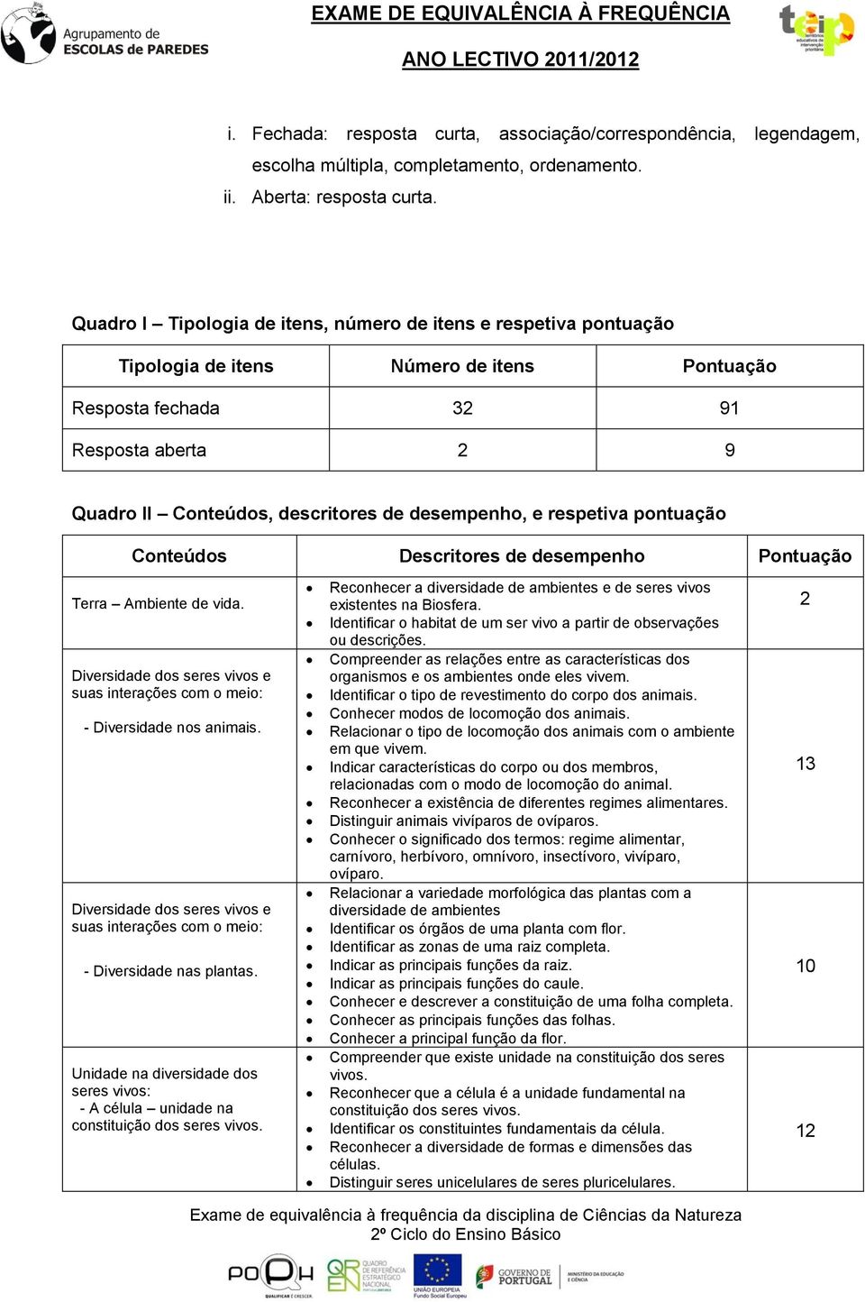 desempenho, e respetiva pontuação Conteúdos Descritores de desempenho Pontuação Terra Ambiente de vida. Diversidade dos seres vivos e suas interações com o meio: - Diversidade nos animais.