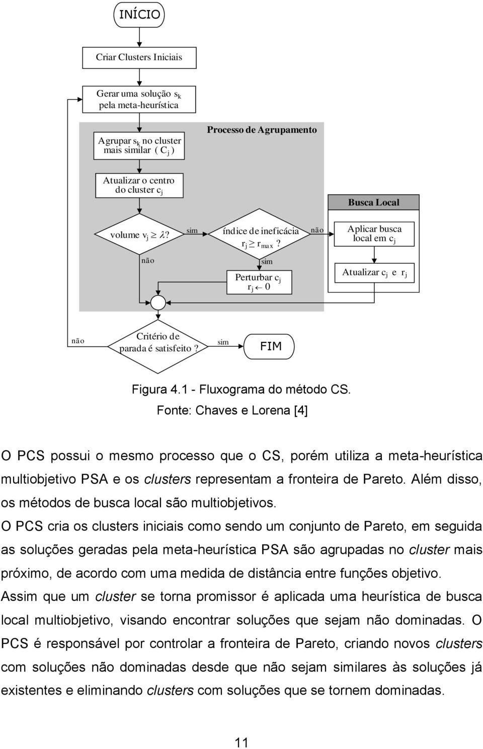 Fonte: Chaves e Lorena [4] O PCS possui o mesmo processo que o CS, porém utiliza a meta-heurística multiobjetivo PSA e os clusters representam a fronteira de Pareto.
