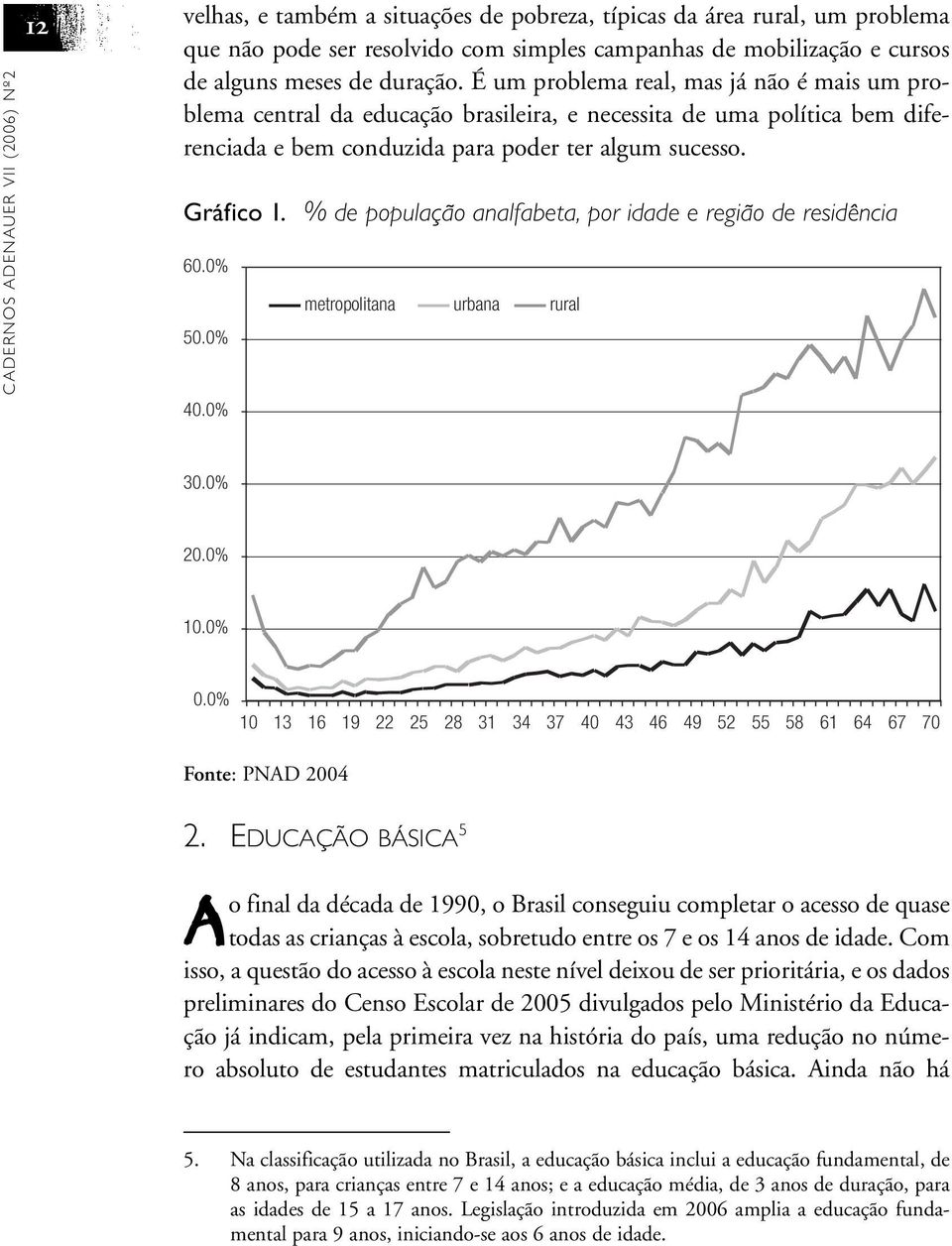 Gráfico 1. % de população analfabeta, por idade e região de residência 60.0% 50.0% 40.0% metropolitana urbana rural 30.0% 20.0% 10.0% 0.