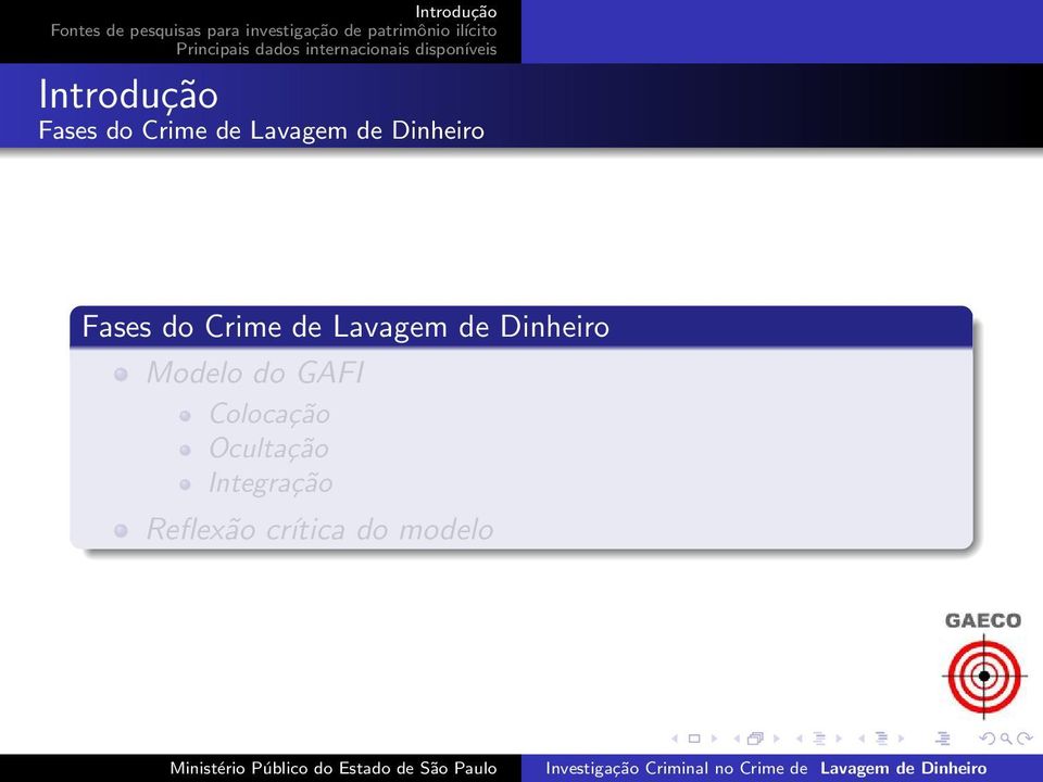 Dinheiro Modelo do GAFI Colocação