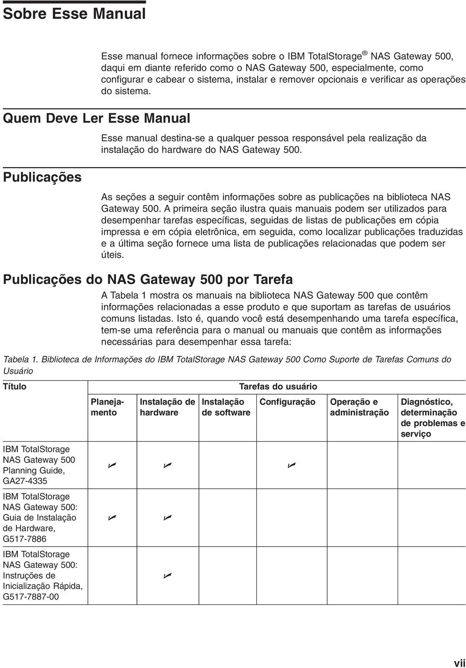 Publicações As seções a seguir contêm informações sobre as publicações na biblioteca NAS Gateway 500.