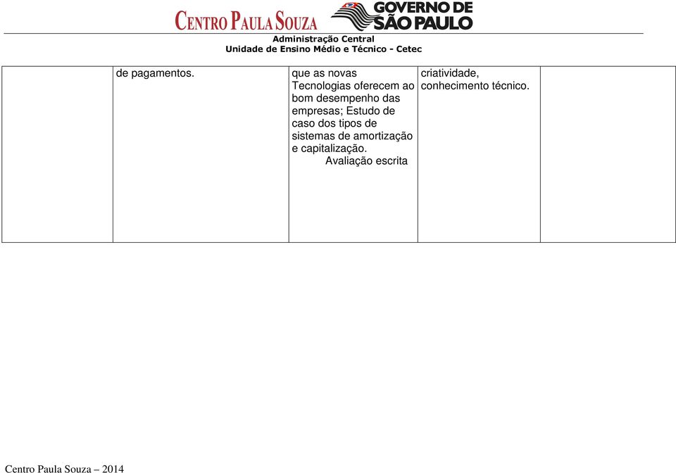 desempenho das empresas; Estudo de caso dos tipos