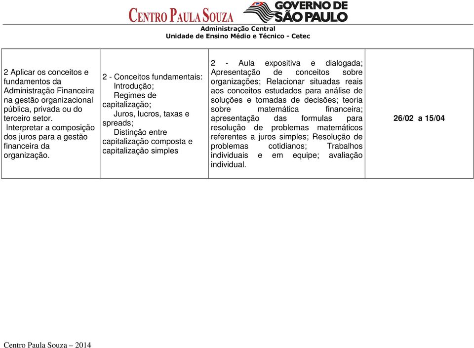 2 - Conceitos fundamentais: Introdução; Regimes de capitalização; Juros, lucros, taxas e spreads; Distinção entre capitalização composta e capitalização simples 2 - Aula expositiva e dialogada;