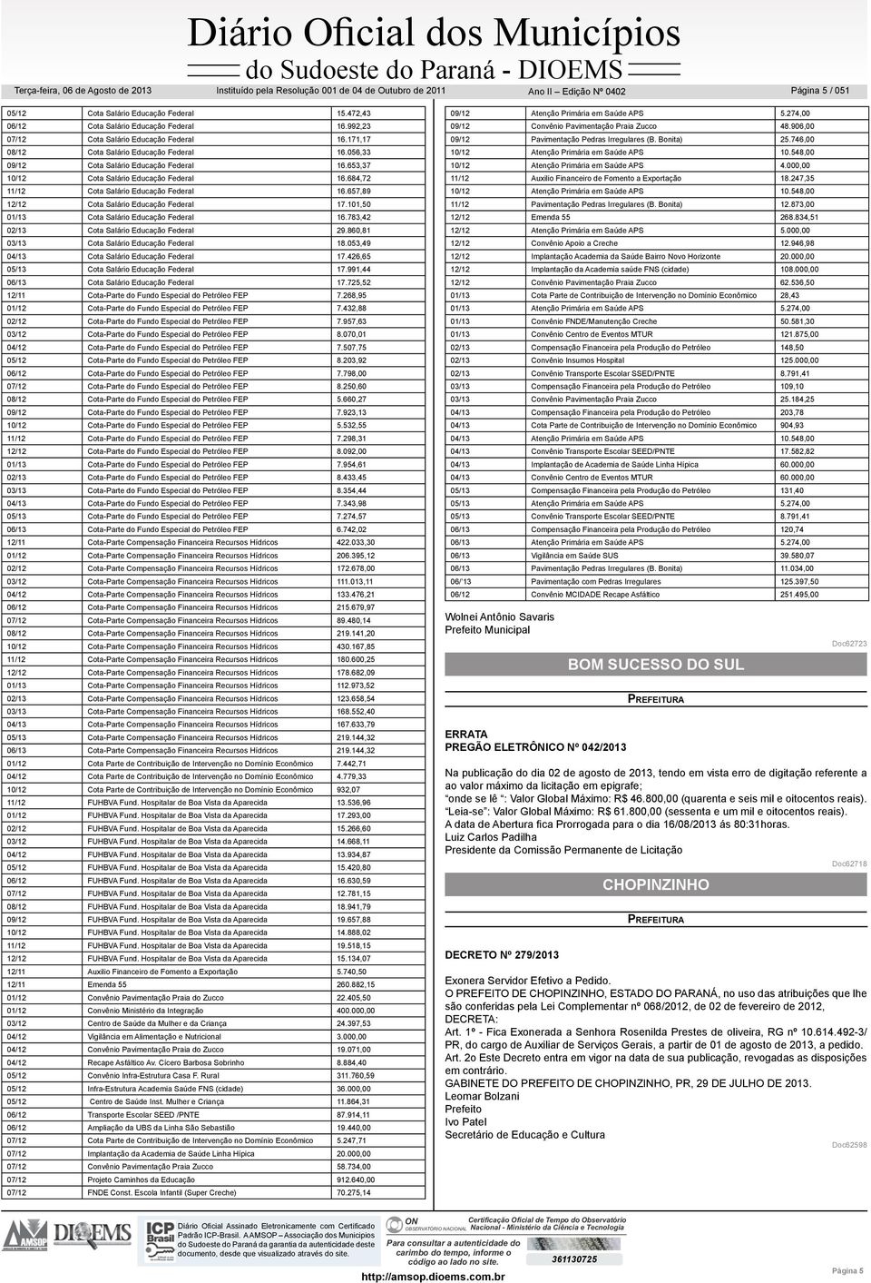 101,50 01/13 Cota Salário Educação Federal 16.783,42 02/13 Cota Salário Educação Federal 29.860,81 03/13 Cota Salário Educação Federal 18.053,49 04/13 Cota Salário Educação Federal 17.