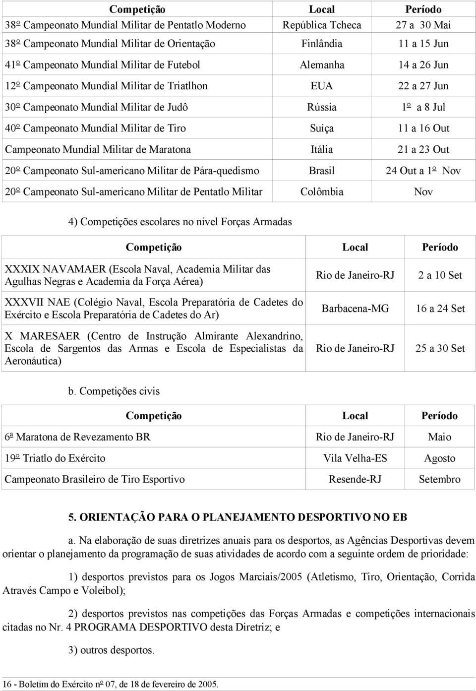 Out Campeonato Mundial Militar de Maratona Itália 21 a 23 Out 20 Campeonato Sul-americano Militar de Pára-quedismo Brasil 24 Out a 1 Nov 20 Campeonato Sul-americano Militar de Pentatlo Militar