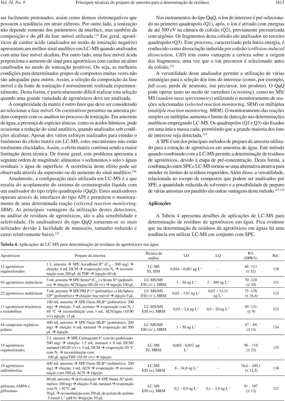 123 Em geral, agrotóxicos de caráter ácido (analisados no modo de ionização negativo) apresentam um melhor sinal analítico em quando analisados com uma fase móvel alcalina.