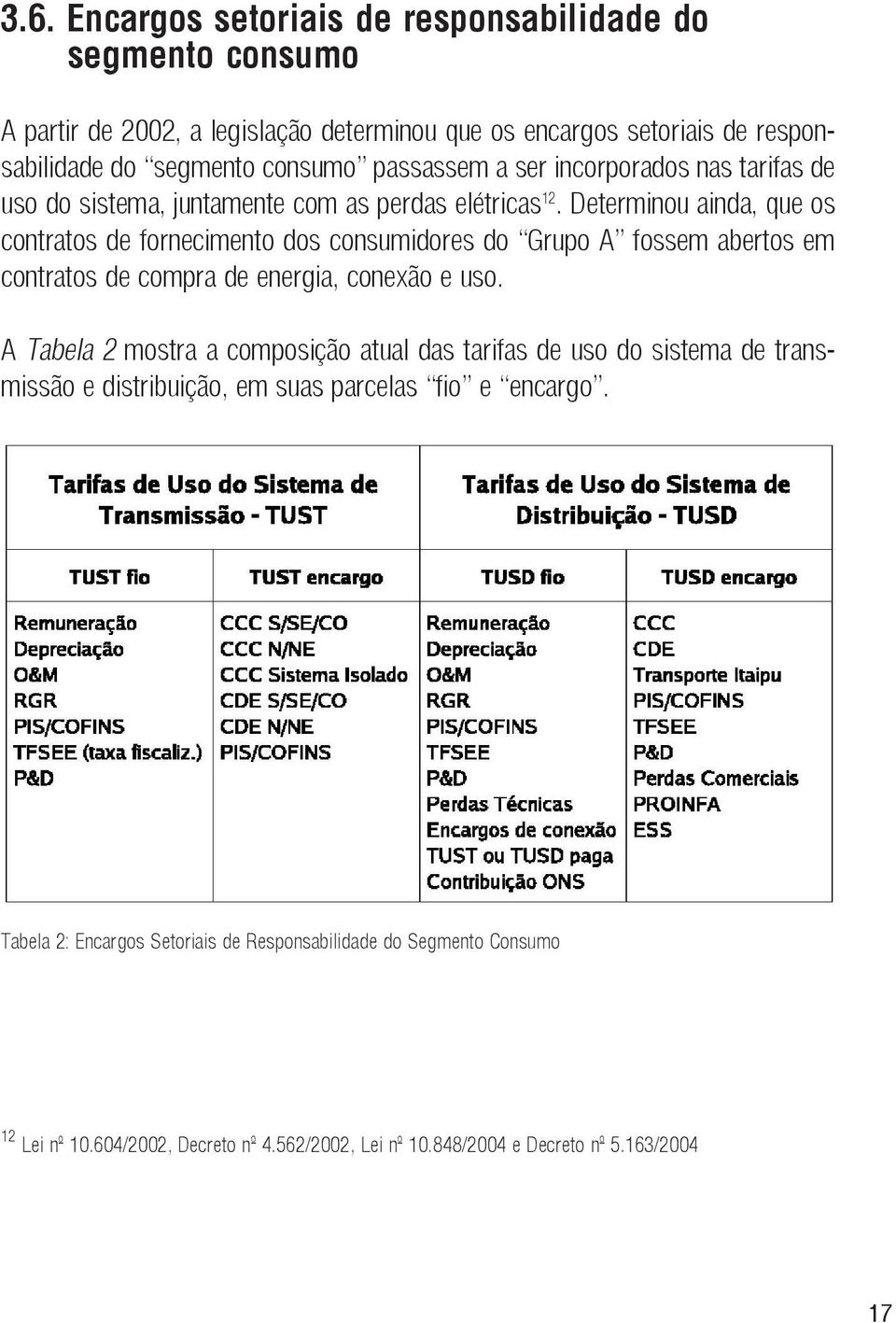 Determinou ainda, que os contratos de fornecimento dos consumidores do Grupo A fossem abertos em contratos de compra de energia, conexão e uso.